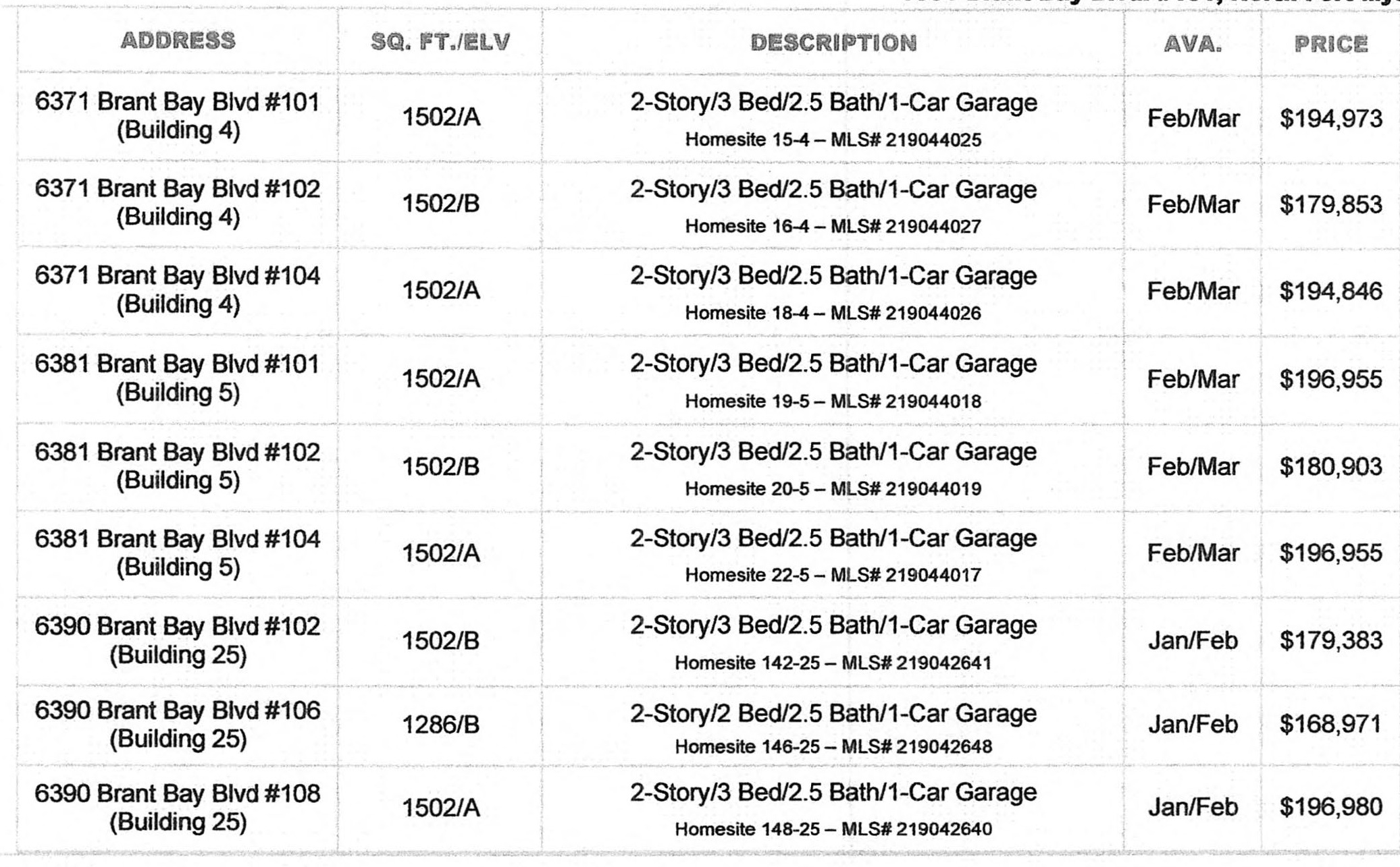 BAYSHORE COMMONS North Fort Myers Florida BAYSHORE COMMONS NORTH FORT MYERS INVENTORY HOMES ON 3-11-2020...
